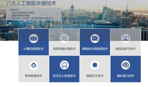 中科院報(bào)告 2019年全球AI發(fā)展大盤點(diǎn)，中國(guó)7家企業(yè)躋身全球Top20，八大核心技術(shù)全面崛起
